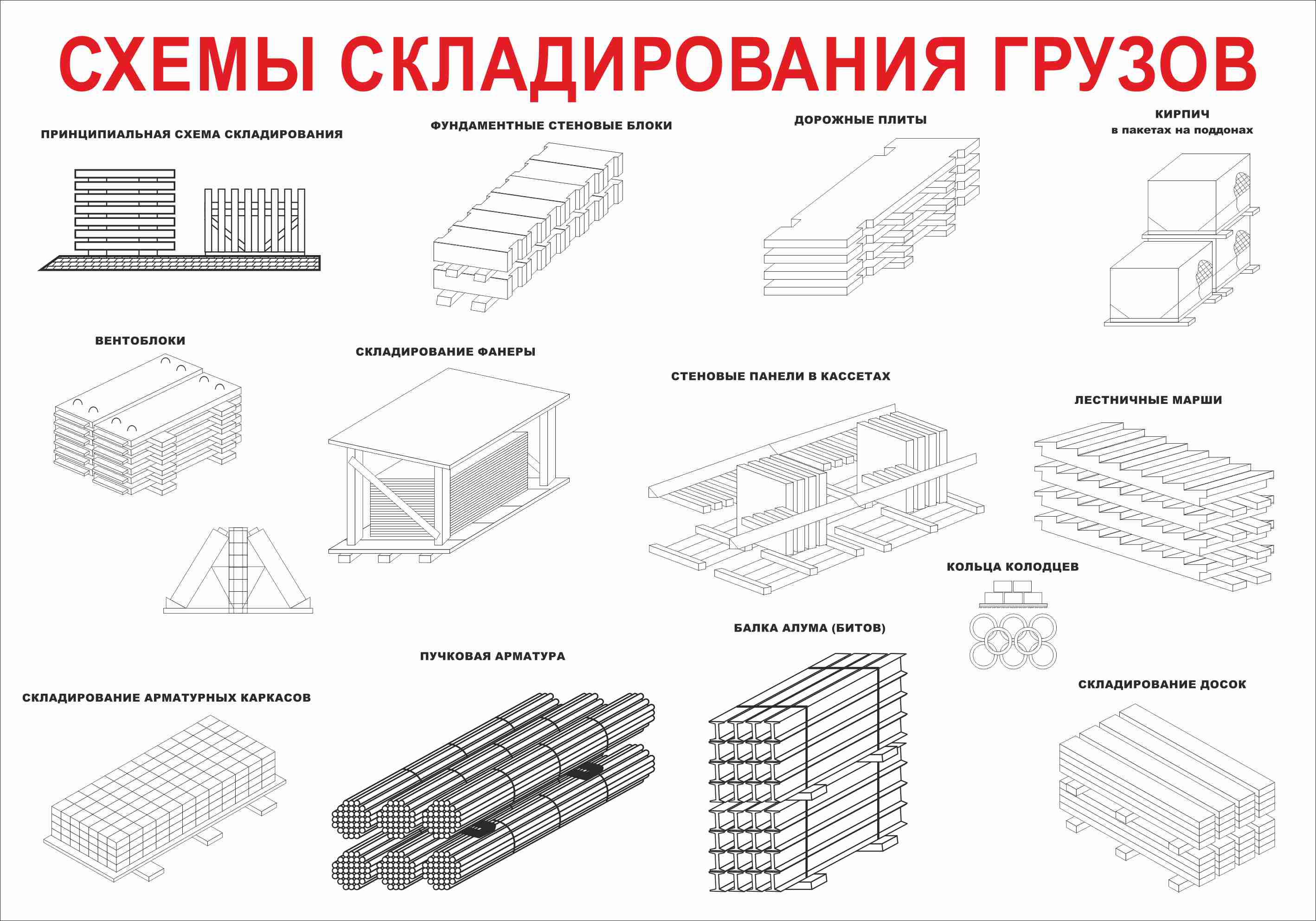 Сп 1 в строительстве