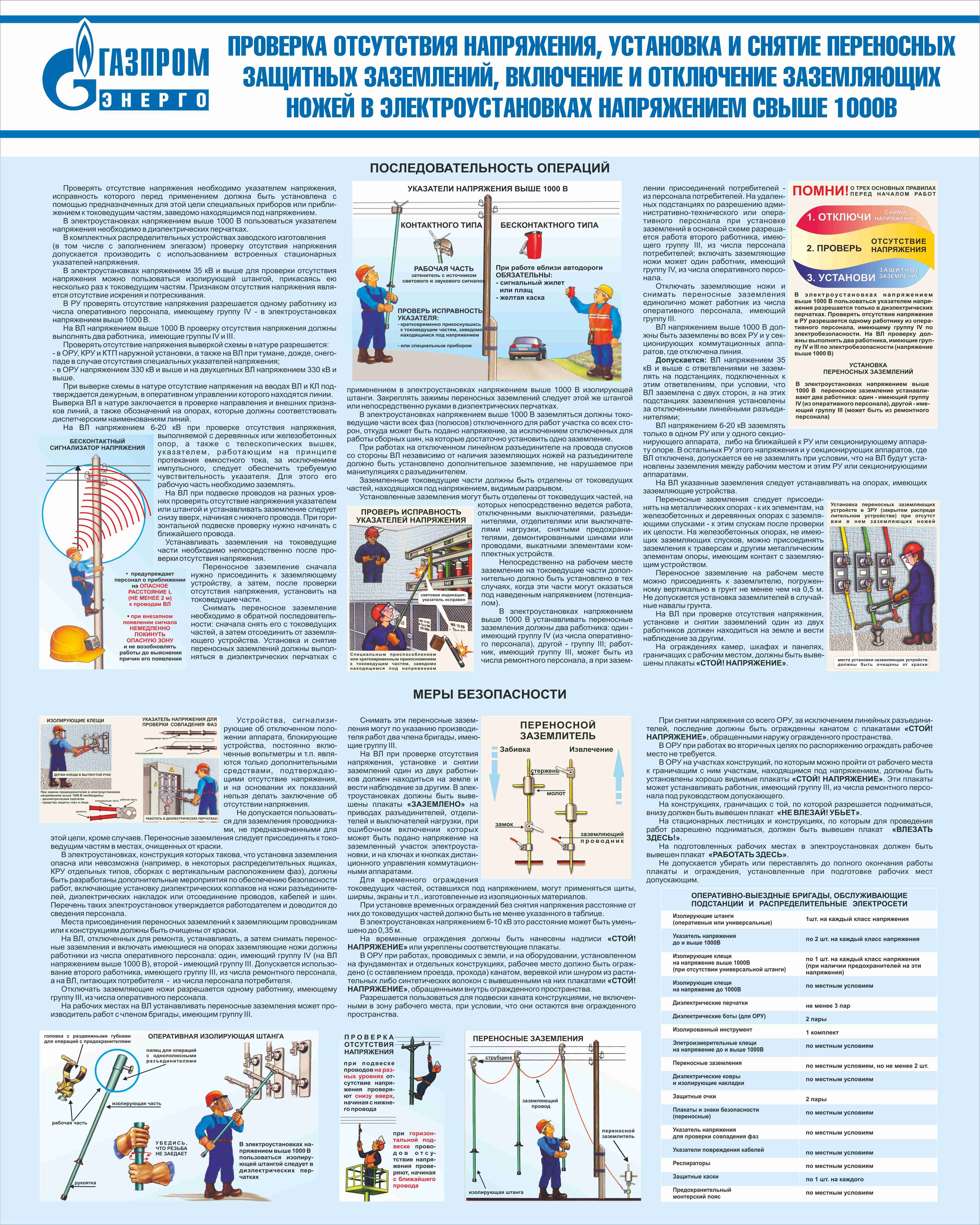 Электробезопасность 4 выше 1000в. Электробезопасность при напряжении до 1000 в. Стенд защитных средств в электроустановках для заземления. Проверка отсутствия напряжения в электроустановках до и выше 1000 в. Плакат установки заземления в электроустановке.