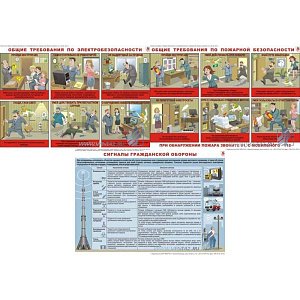 Комплект плакатов для офиса (пожарная безопасность, электробезопасность, гражданская оборона)